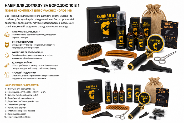 Набір для догляду за бородою 14 в 1 — Beard Care, повний комплект для стайлінгу та догляду